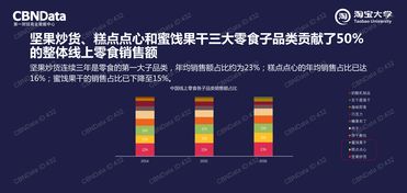洞悉市場脈搏 199IT互聯網數據資訊中心的角色與價值